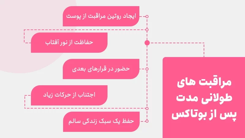 مراقبت های طولانی مدت پس از بوتاکس