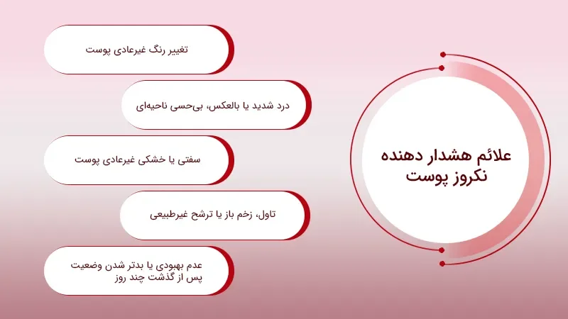 علائم هشدار دهنده نکروز پوست