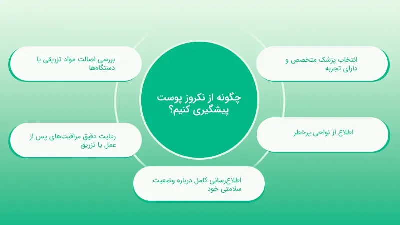 چگونه از نکروز پوست پیشگیری کنیم؟