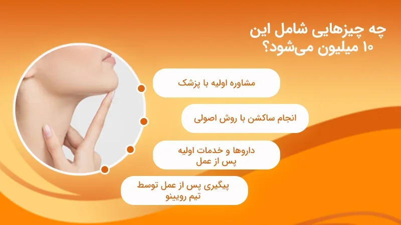 چه چیزهایی شامل این ۱۰ میلیون می‌شود؟