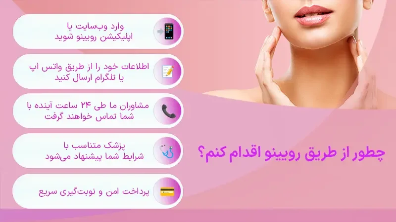 چطور از طریق رویینو اقدام کنم؟