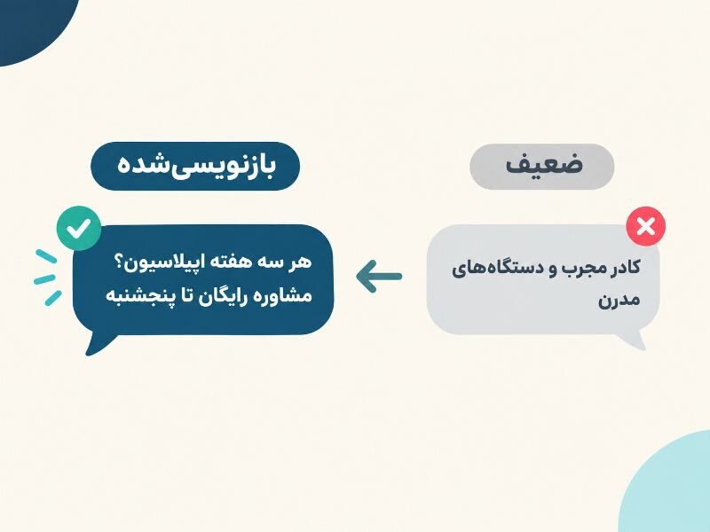 مقایسه متن پیامک ضعیف و بازنویسی‌شده برای کلینیک زیبایی